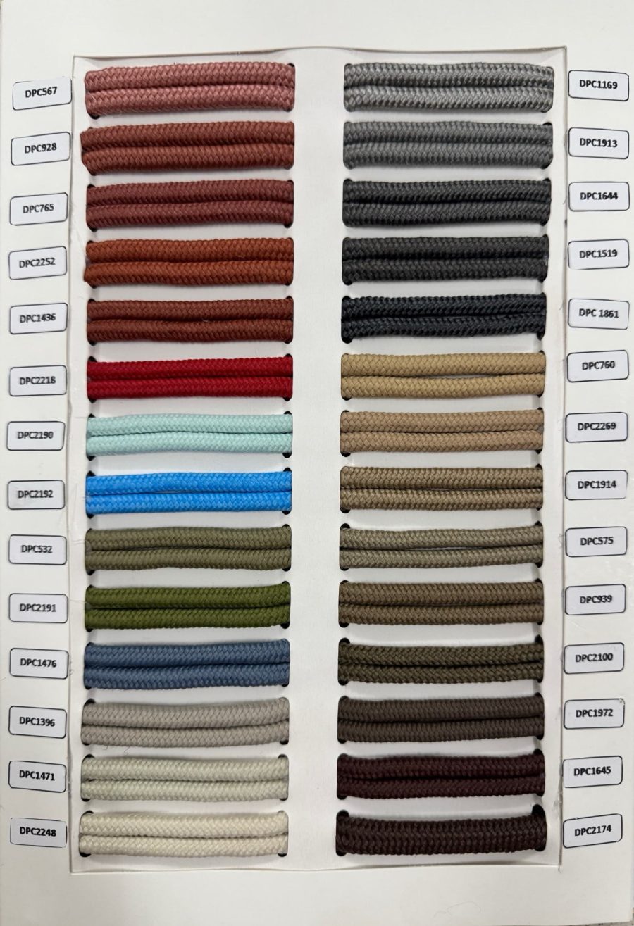 Catalogue DPC 2025