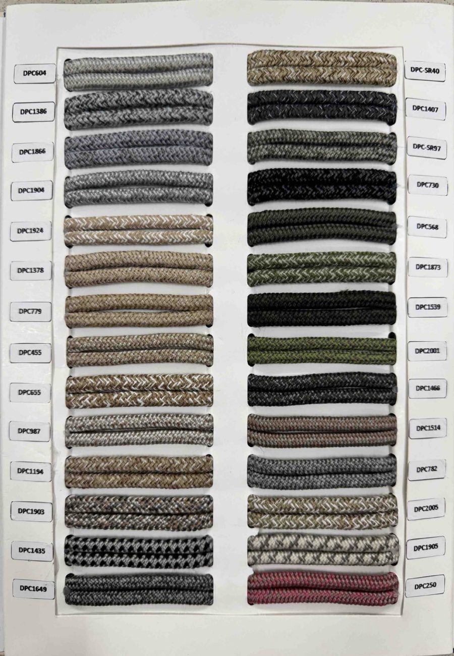 Catalogue DPC 2025